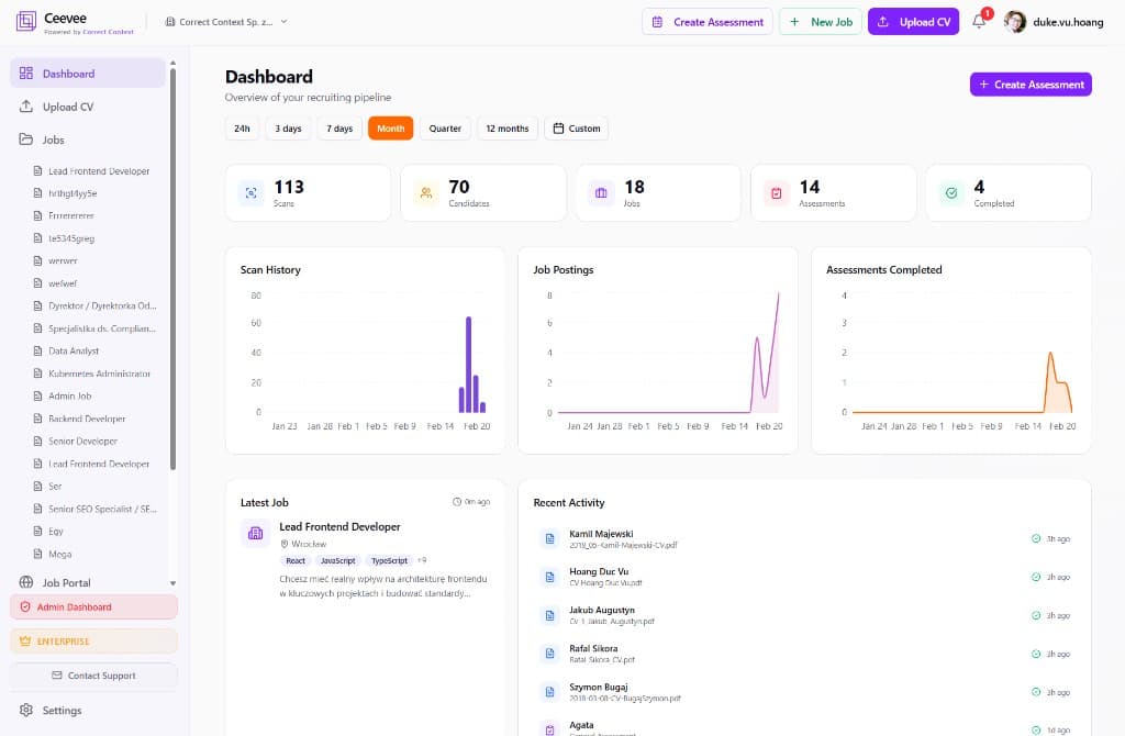 Ceevee recruitment dashboard with scan history, job postings, and assessment charts