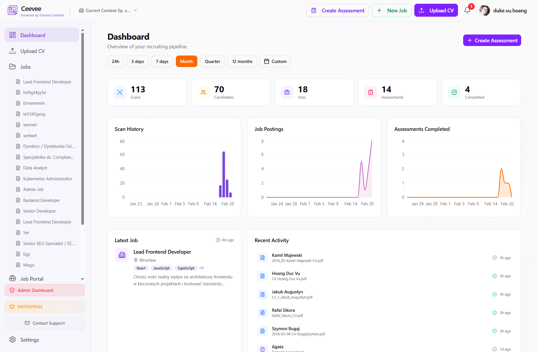 Ceevee Dashboard showing scans, candidates, jobs and recent activity